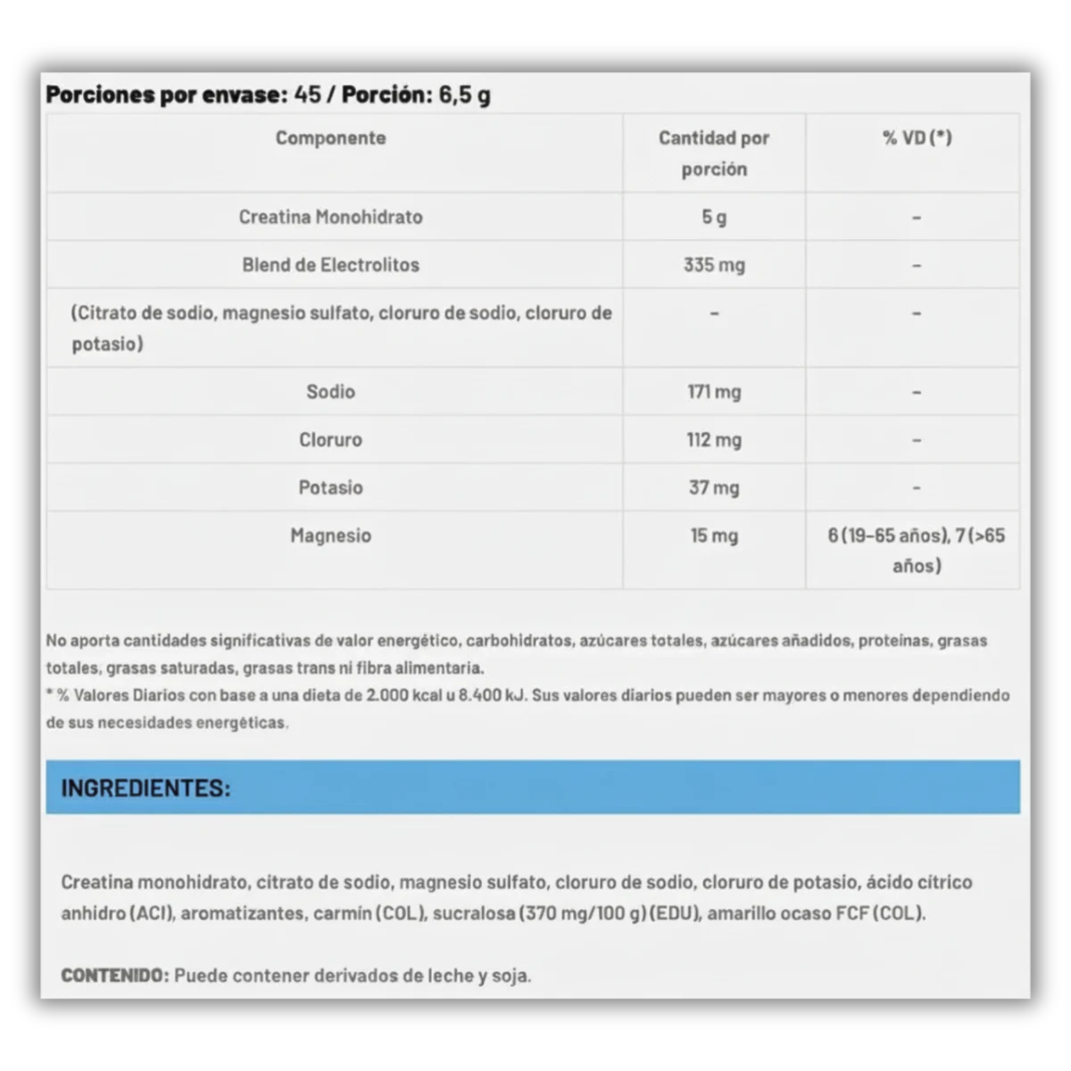 ENA Creatina + Electrolitos Monohidrato Micronizada Blue Lemon Tabla Nutricional
