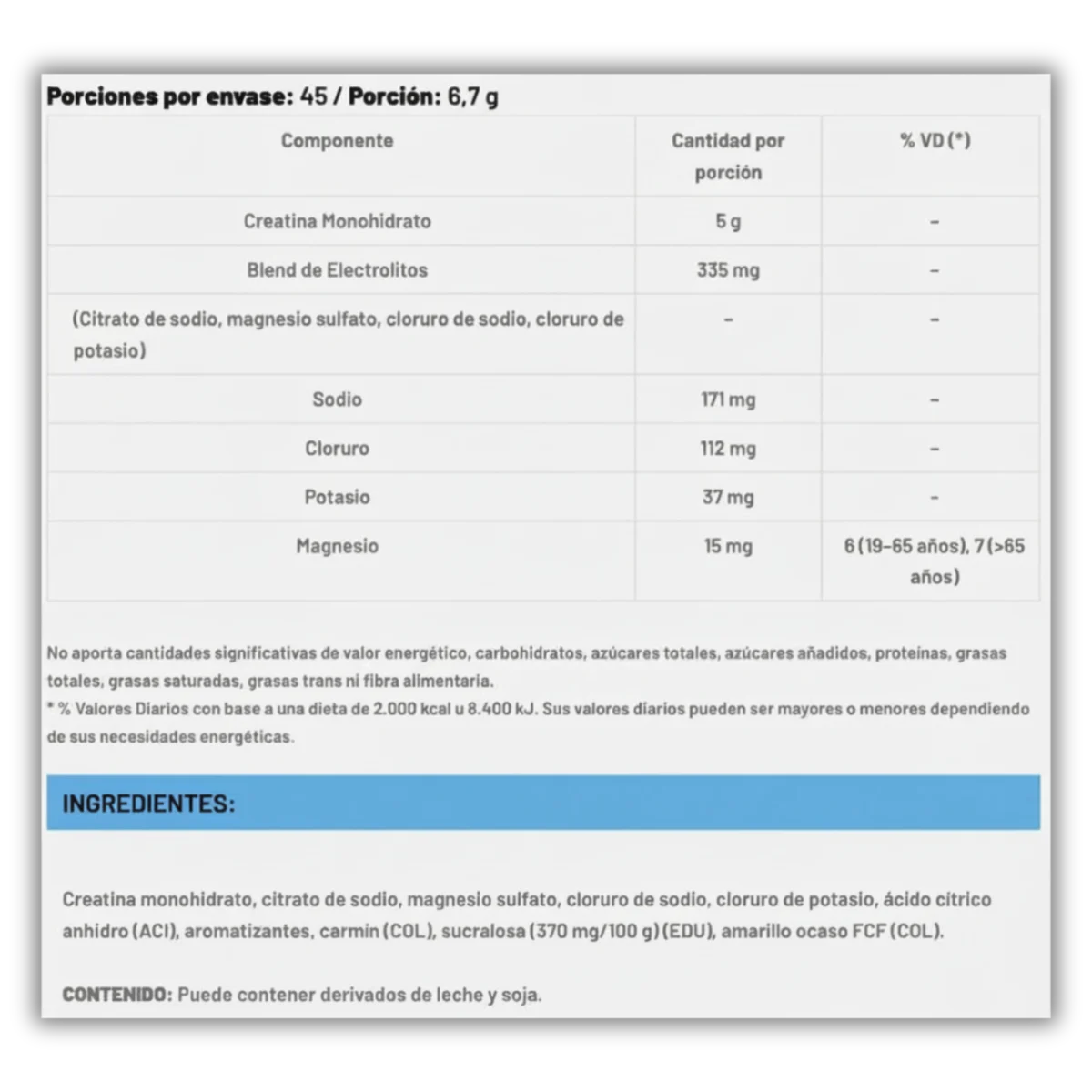 ENA Creatina + Electrolitos Monohidrato Micronizada Pink Lemonade Tabla Nutricional