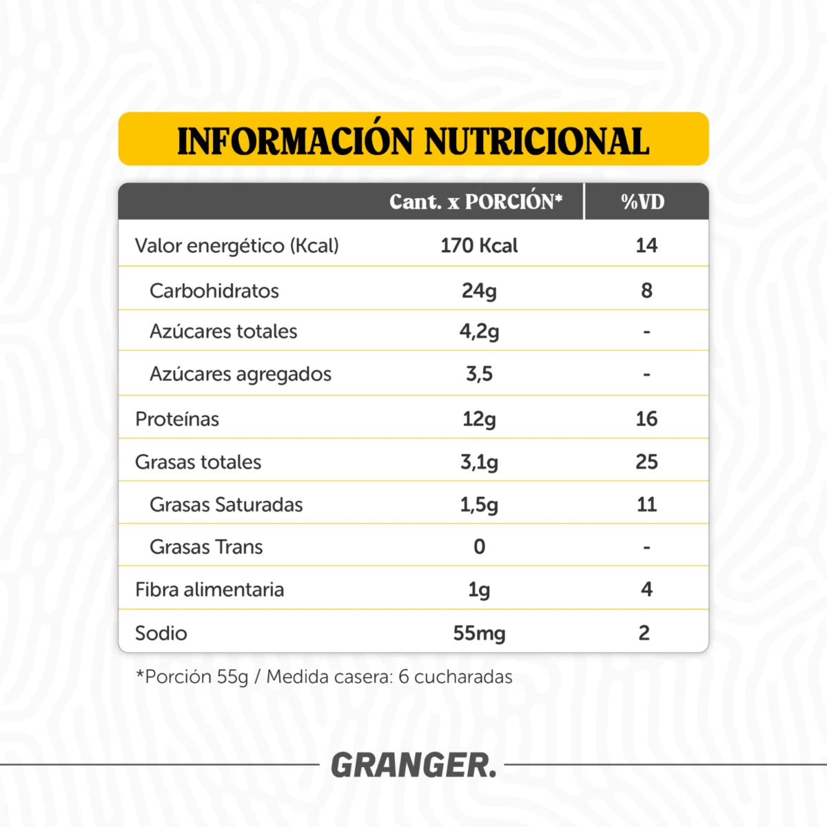 Granger Cookies Proteicas Tabla Nutricional