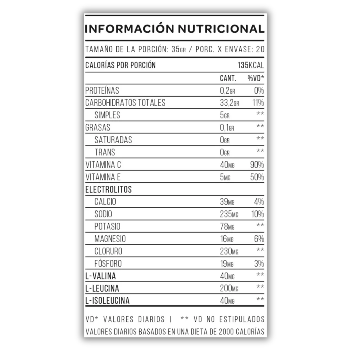 Star Nutrition Hydroplus Endurance Tabla Nutricional