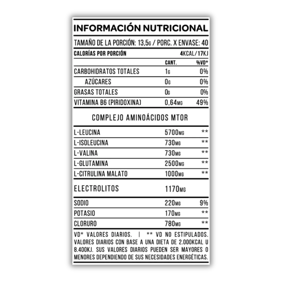 Star Nutrition Mtor BCAA Tabla Nutricional