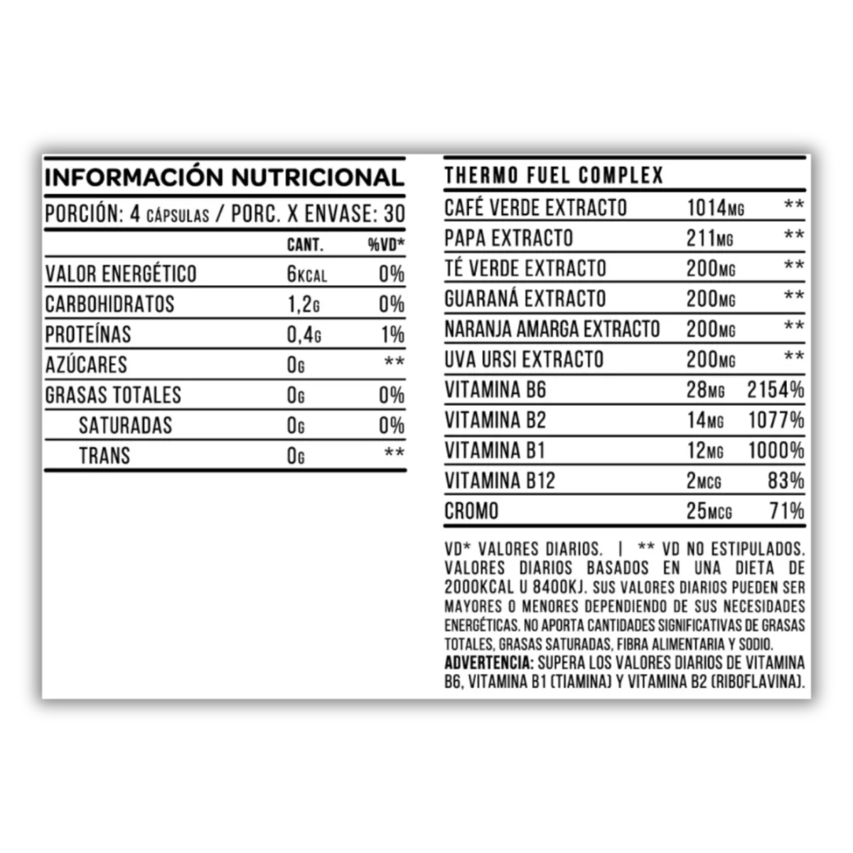 Star Nutrition Thermo Fuel Max Tabla Nutricional