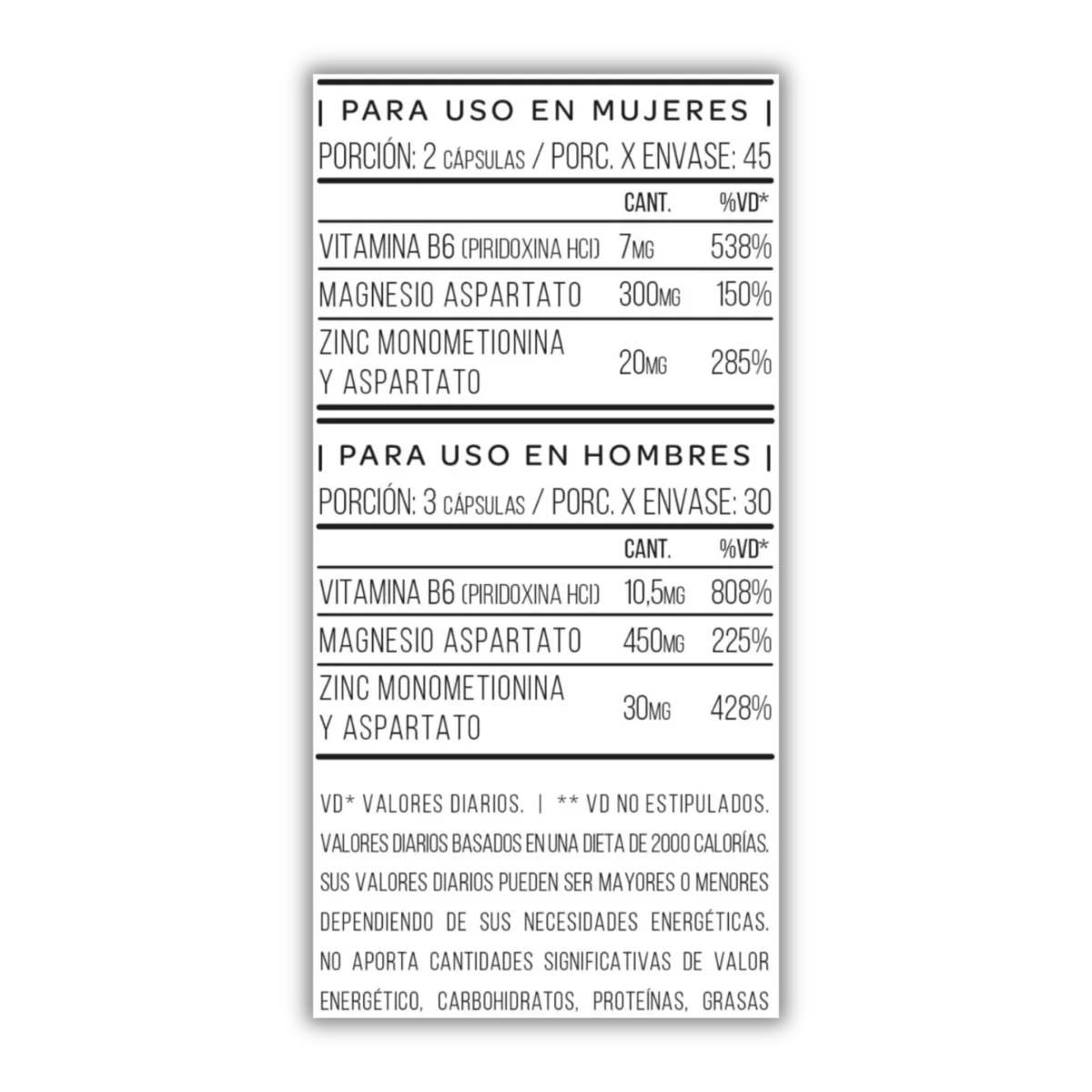 Star Nutrition ZMA Tabla Nutricional